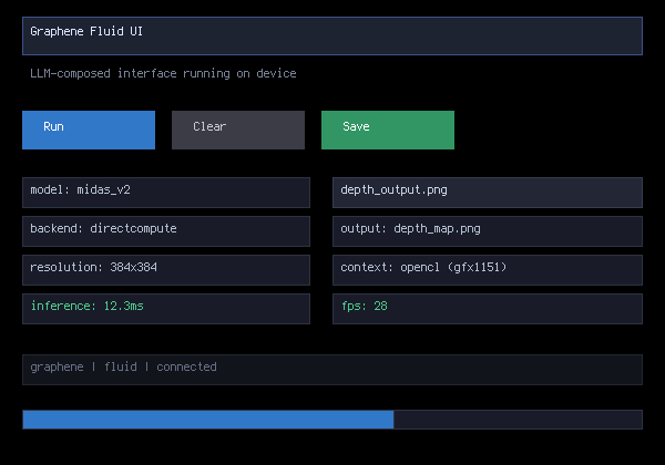 Graphene headless UI rendering